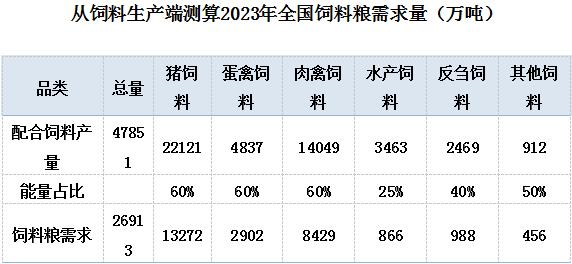 资讯2-1